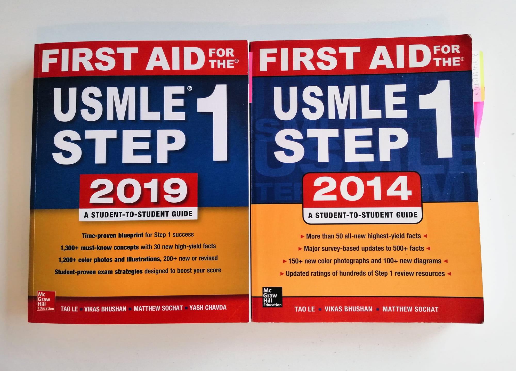 first aid usmle step 1 2019 vs 2014